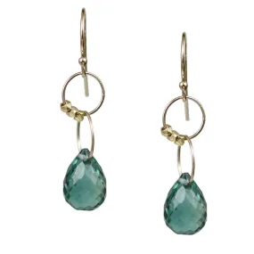 Astra Green Quartz Earrings