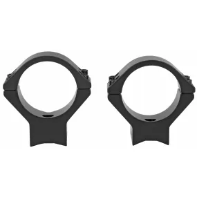 Talley Lw Rings Kimber 8400